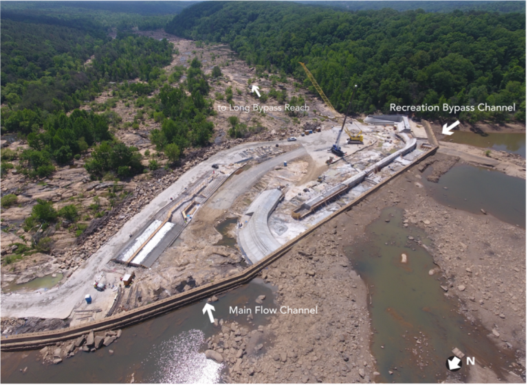 Aerial view of a riverside construction site with labeled sections: Top Long Bypass Reach, Recreation Bypass Channel, and Main Flow Channel. The area is surrounded by forest and rocky terrain.